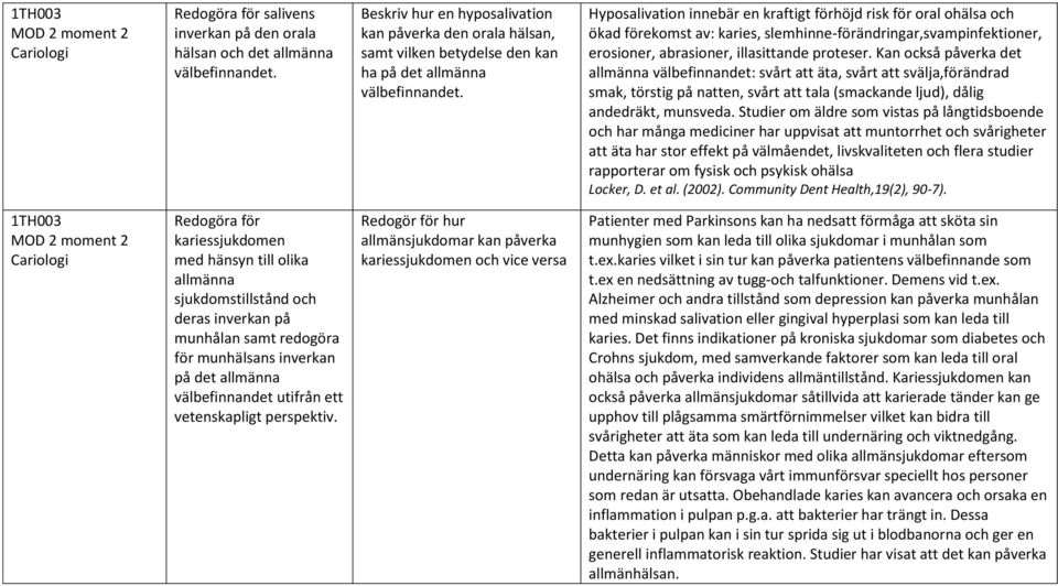 Kan också påverka det allmänna välbefinnandet: svårt att äta, svårt att svälja,förändrad smak, törstig på natten, svårt att tala (smackande ljud), dålig andedräkt, munsveda.