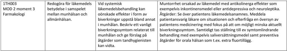 Muntorrhet orsakad av läkemedel med antikolinerga effekter som exempelvis inkontinensmedel eller antidepressiva och neuroleptika. Åtgärder: Se över patientens läkemedelsanamnes.