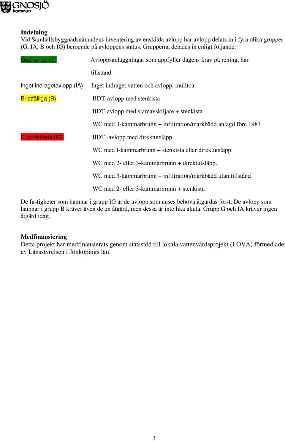 Inget indragetavlopp (IA) Bristfälliga (B) Inget indraget vatten och avlopp, mulltoa BDT-avlopp med stenkista BDT-avlopp med slamavskiljare + stenkista WC med 3-kammarbrunn + infiltration/markbädd