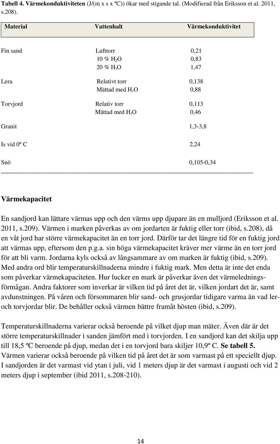 1,3-3,8 Is vid 0º C 2,24 Snö 0,105-0,34 Värmekapacitet En sandjord kan lättare värmas upp och den värms upp djupare än en mulljord (Eriksson et al. 2011, s.209).