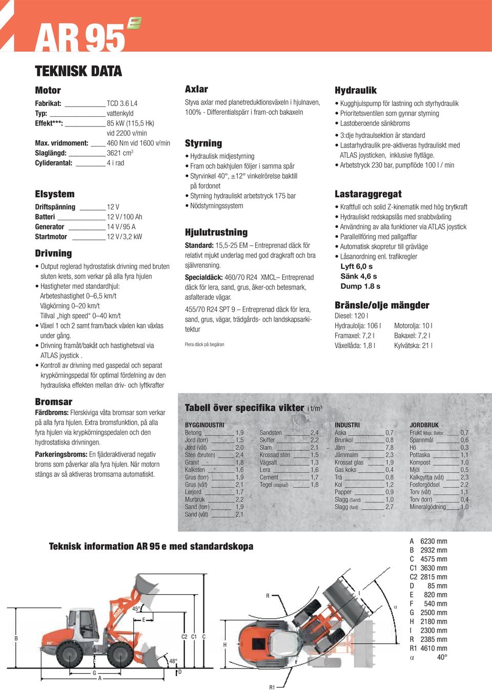 som verkar på alla fyra hjulen Arbeteshastighet 0 6,5 km/t Vägkörning 0 20 km/t Tillval high speed 0 40 km/t under gång. ATLAS joystick.