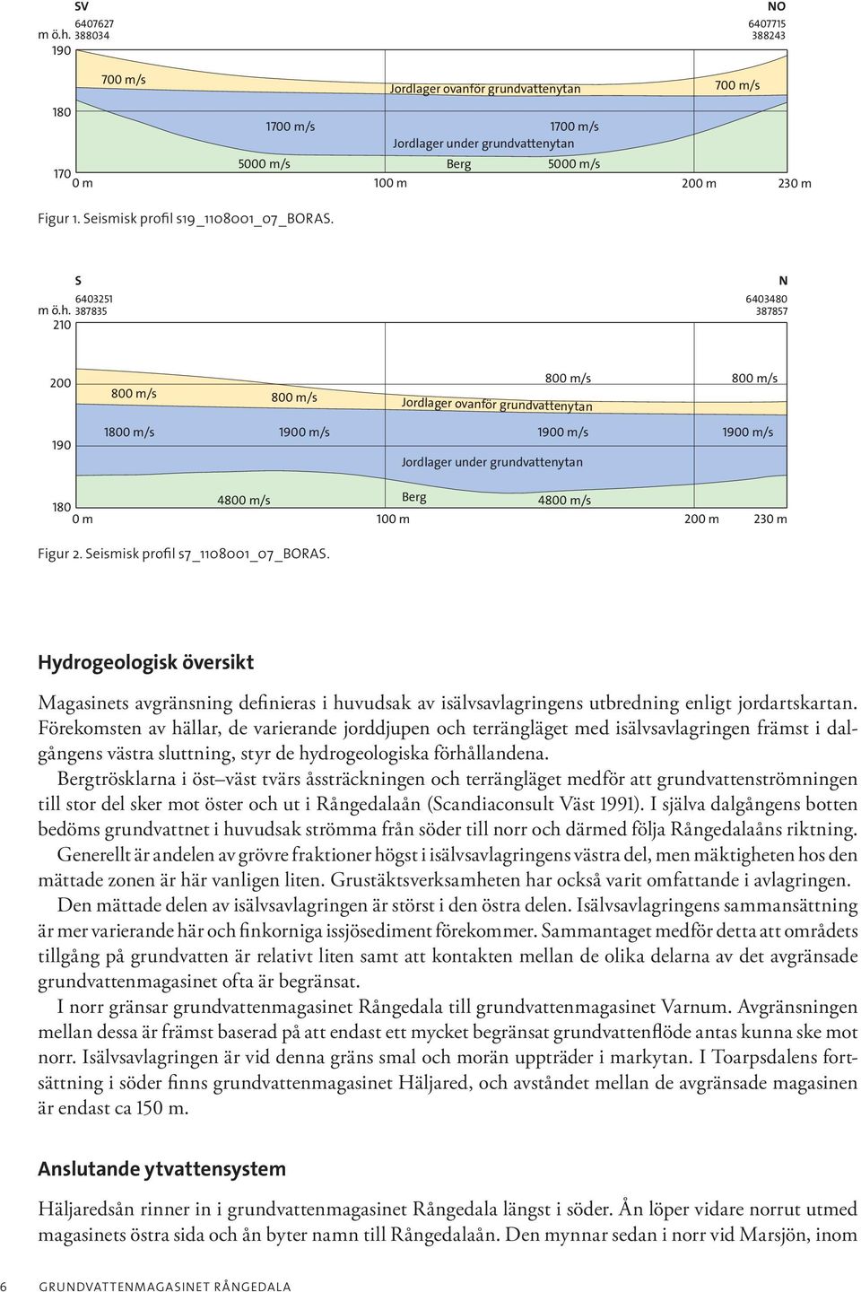 Seismisk profil s19_1108001_07_boras. S 6403251 m ö.h.