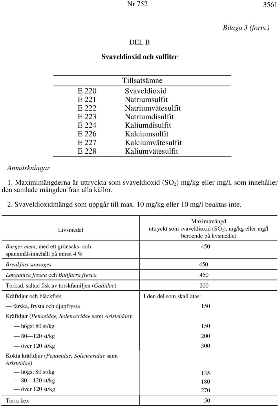 Anmärkningar 1. Maximimängderna är uttryckta som svaveldioxid (SO 2 ) mg/kg eller mg/l, som innehåller den samlade mängden från alla källor. 2. Svaveldioxidmängd som uppgår till max.