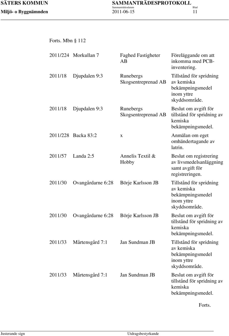 bekämpningsmedel inom yttre skyddsområde. Beslut om avgift för tillstånd för spridning av kemiska bekämpningsmedel. 2011/228 Backa 83:2 x Anmälan om eget omhändertagande av latrin.