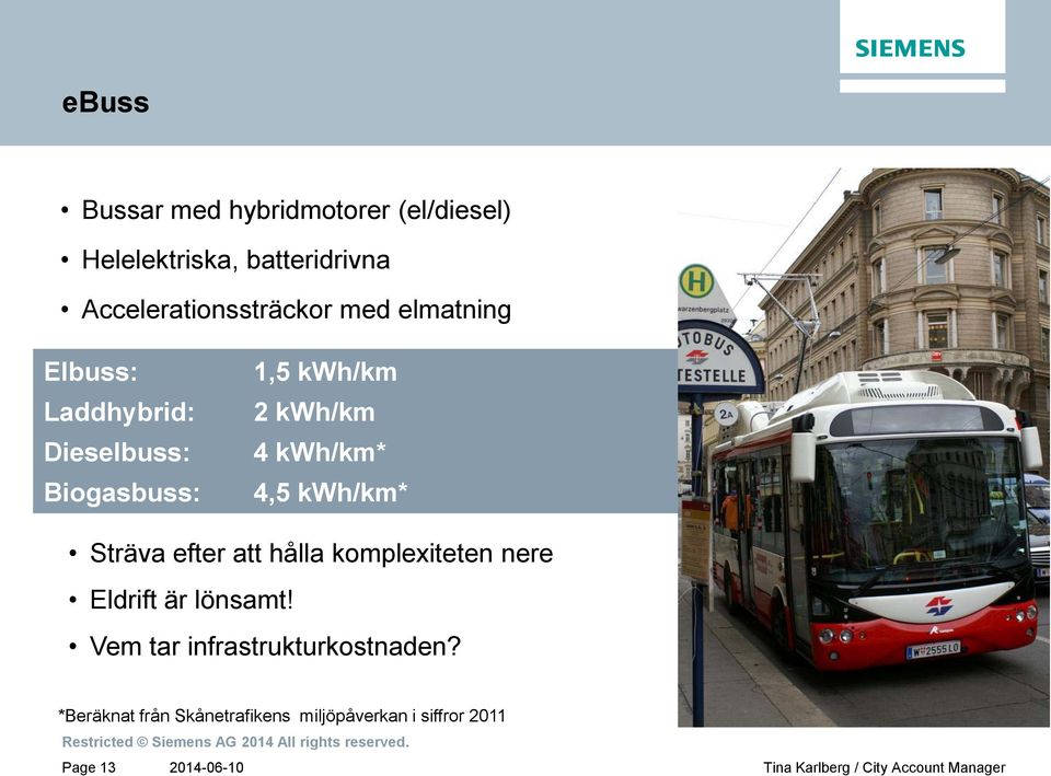 2 kwh/km 4 kwh/km* 4,5 kwh/km* Sträva efter att hålla komplexiteten nere Eldrift är lönsamt!