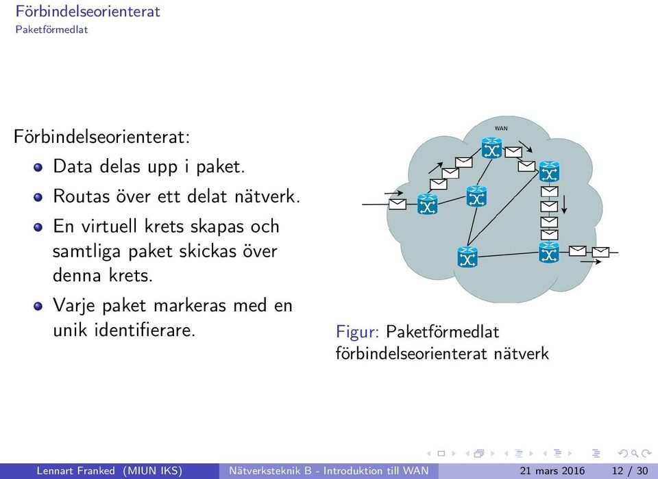 En virtuell krets skapas och samtliga paket skickas över denna krets.