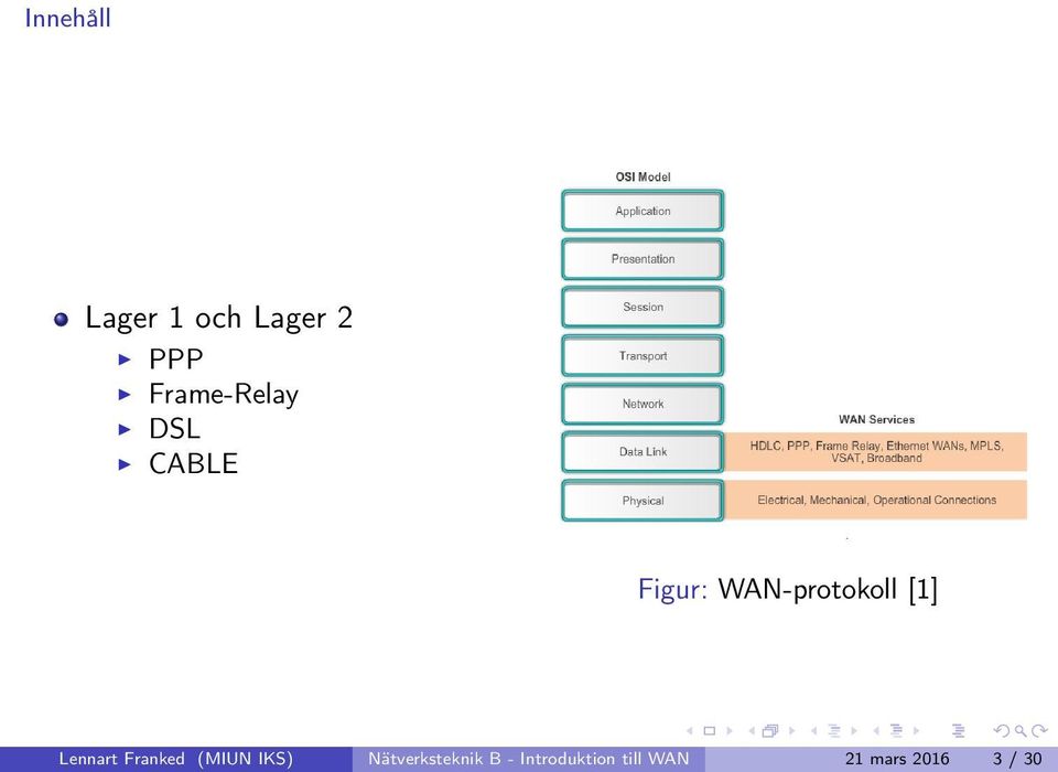 WAN-protokoll [1] Lennart Franked (MIUN