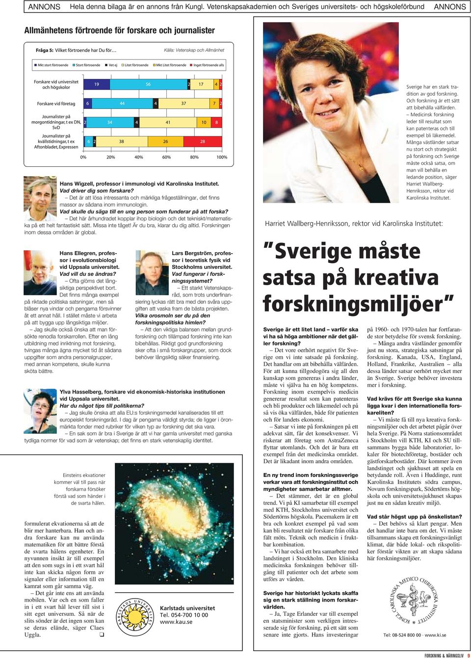 Det här århundradet kopplar ihop biologin och det tekniskt/matematiska på ett helt fantastiskt sätt. Missa inte tåget! Är du bra, klarar du dig alltid. Forskningen inom dessa områden är global.