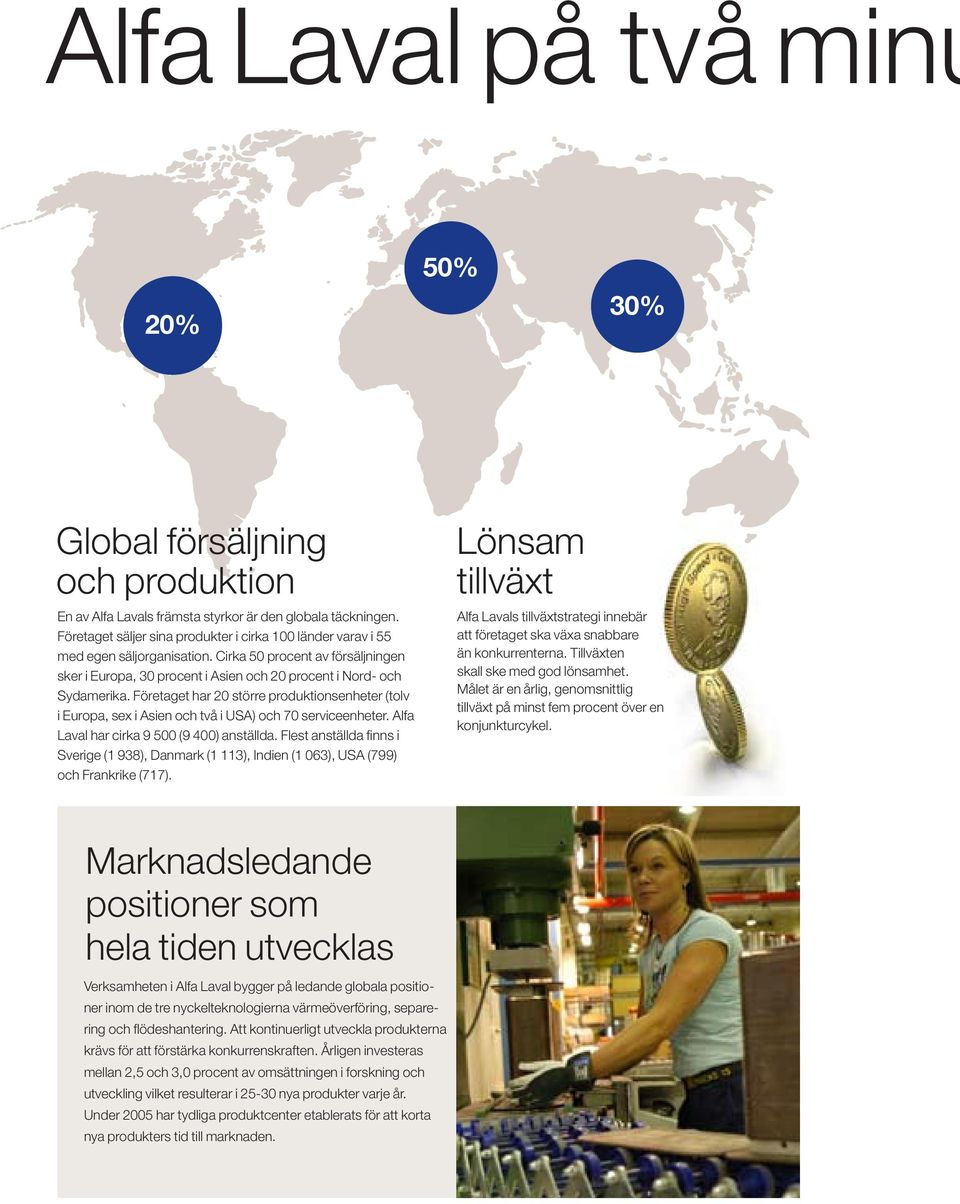 Företaget har 20 större produktionsenheter (tolv i Europa, sex i Asien och två i USA) och 70 serviceenheter. Alfa Laval har cirka 9 500 (9 400) anställda.