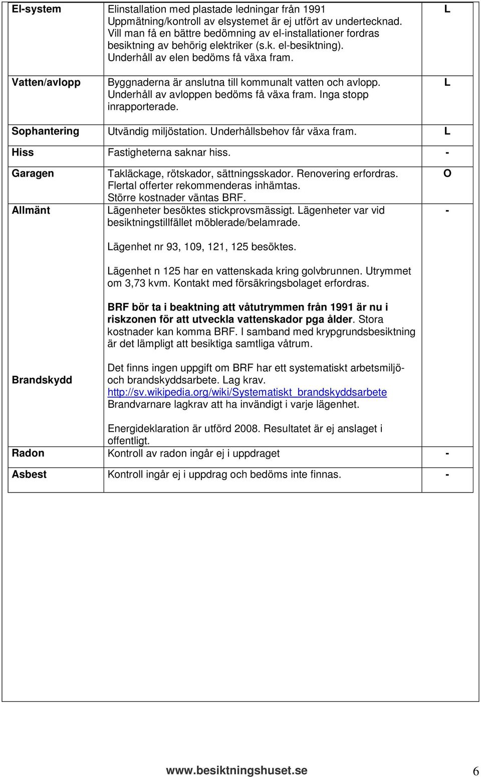 L Vatten/avlopp Byggnaderna är anslutna till kommunalt vatten och avlopp. Underhåll av avloppen bedöms få växa fram. Inga stopp inrapporterade. L Sophantering Utvändig miljöstation.