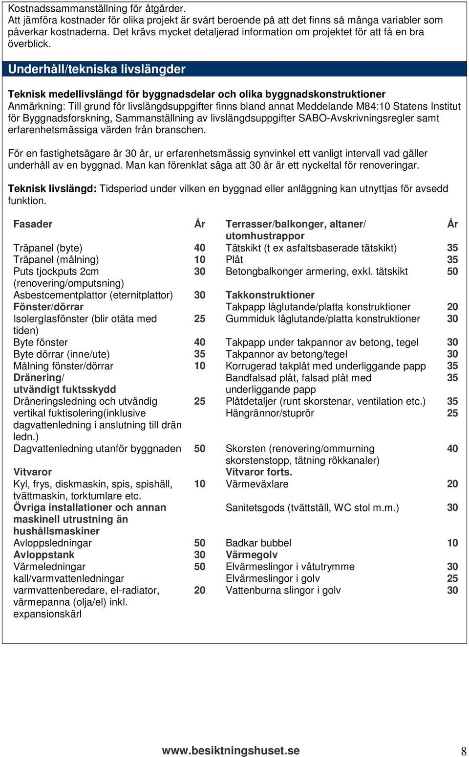 Underhåll/tekniska livslängder Teknisk medellivslängd för byggnadsdelar och olika byggnadskonstruktioner Anmärkning: Till grund för livslängdsuppgifter finns bland annat Meddelande M84:10 Statens