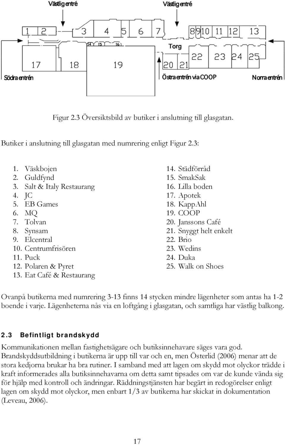 COOP 20. Janssons Café 21. Snyggt helt enkelt 22. Brio 23. Wedins 24. Duka 25. Walk on Shoes Ovanpå butikerna med numrering 3-13 finns 14 stycken mindre lägenheter som antas ha 1-2 boende i varje.