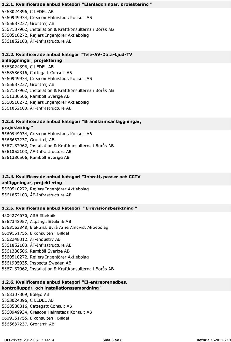 Kvalificerade anbud kategori "Elrevisionsbesiktning " 4804274670, ABS Elteknik 5567348957, Aspängs Elteknik AB 5563163848, Elektrisk Byrå Arne Ahlqvist Aktiebolag 6609151755,