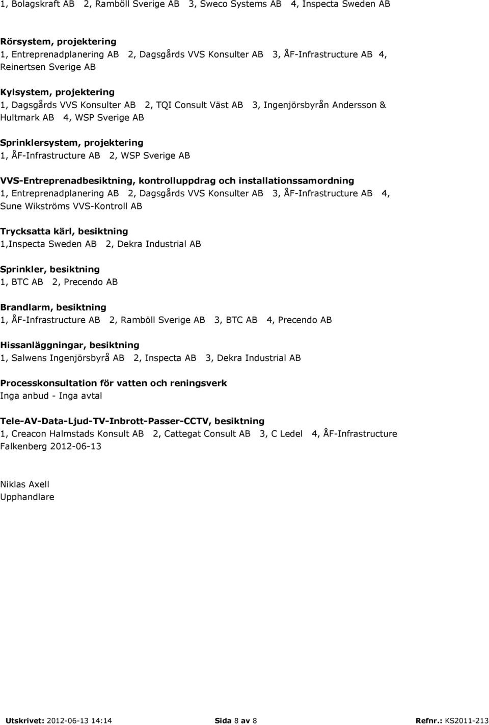 ÅF-Infrastructure AB 2, WSP Sverige AB VVS-Entreprenadbesiktning, kontrolluppdrag och installationssamordning 1, Entreprenadplanering AB 2, Dagsgårds VVS Konsulter AB 3, ÅF-Infrastructure AB 4, Sune