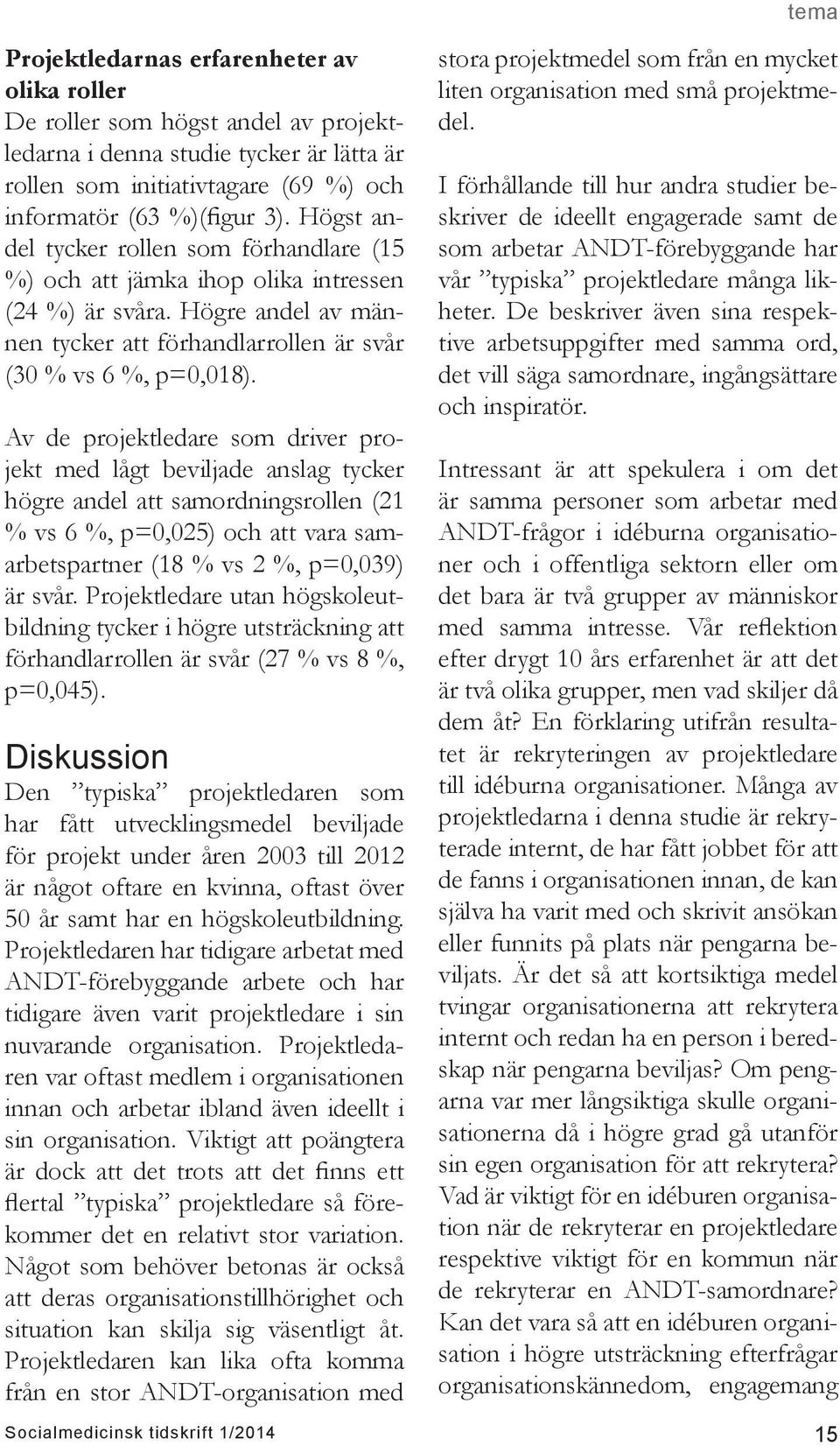 Av de projektledare som driver projekt med lågt beviljade anslag tycker högre andel att samordningsrollen (21 % vs 6 %, p=0,025) och att vara samarbetspartner (18 % vs 2 %, p=0,039) är svår.