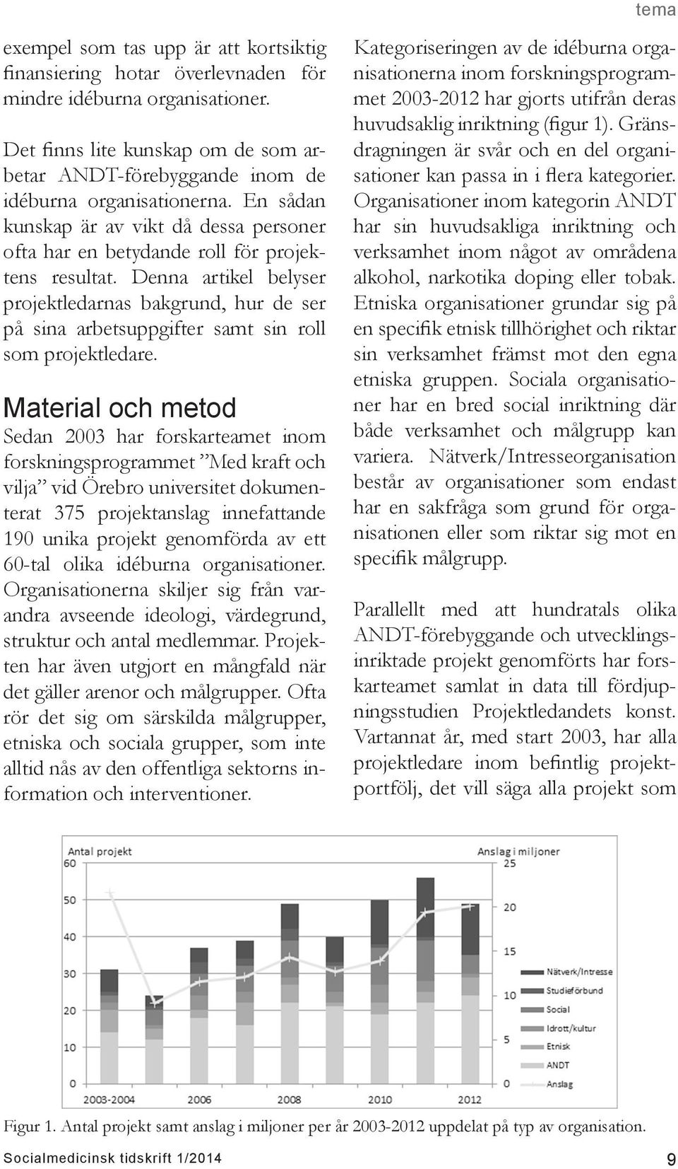 Denna artikel belyser projektledarnas bakgrund, hur de ser på sina arbetsuppgifter samt sin roll som projektledare.