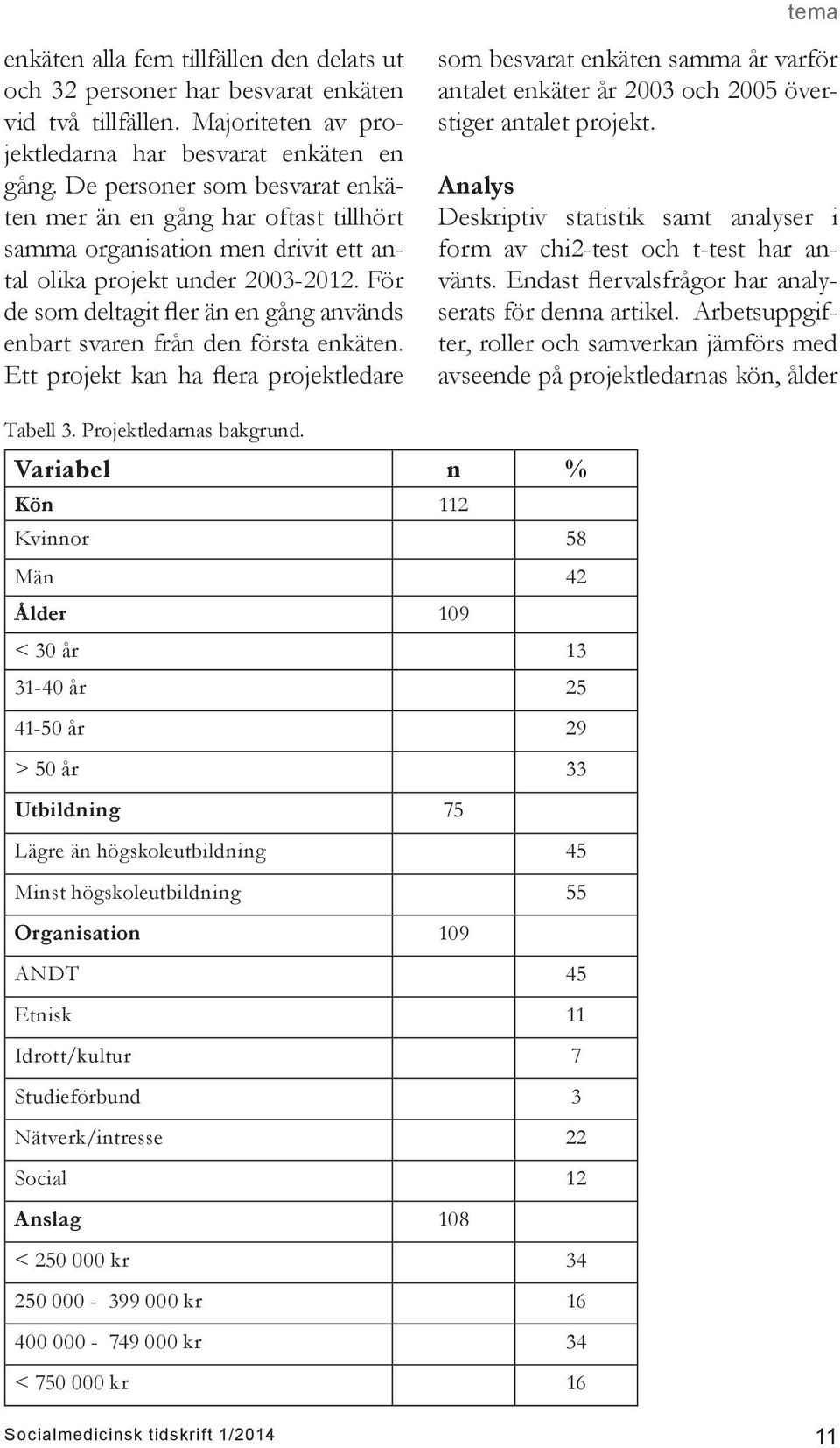 För de som deltagit fler än en gång används enbart svaren från den första enkäten.