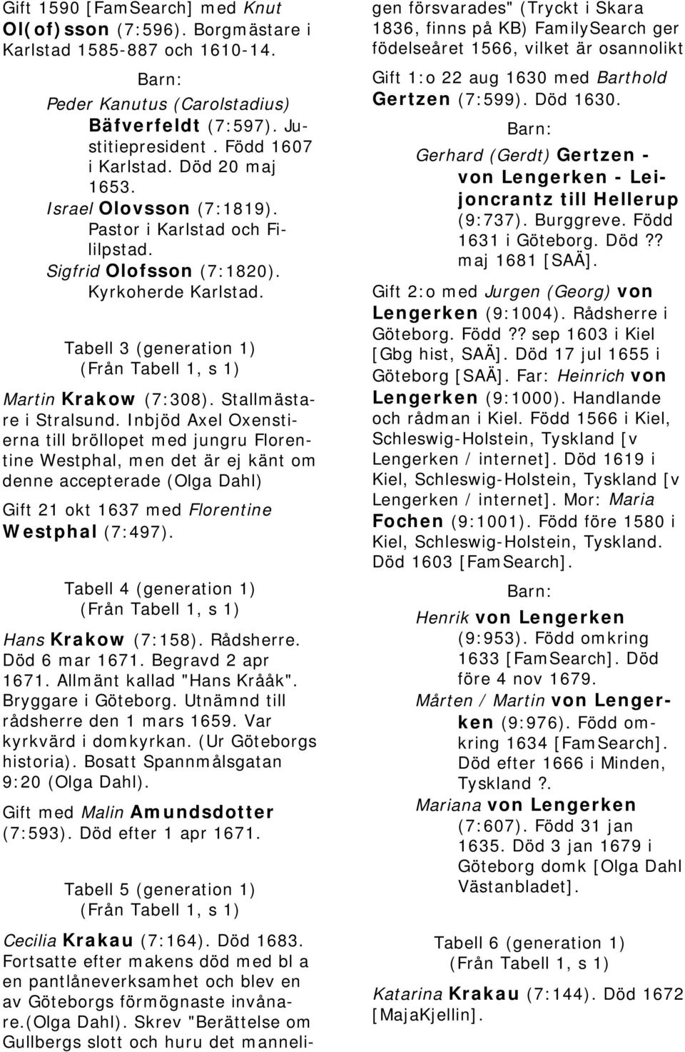 Inbjöd Axel Oxenstierna till bröllopet med jungru Florentine Westphal, men det är ej känt om denne accepterade (Olga Dahl) Gift 21 okt 1637 med Florentine Westphal (7:497).