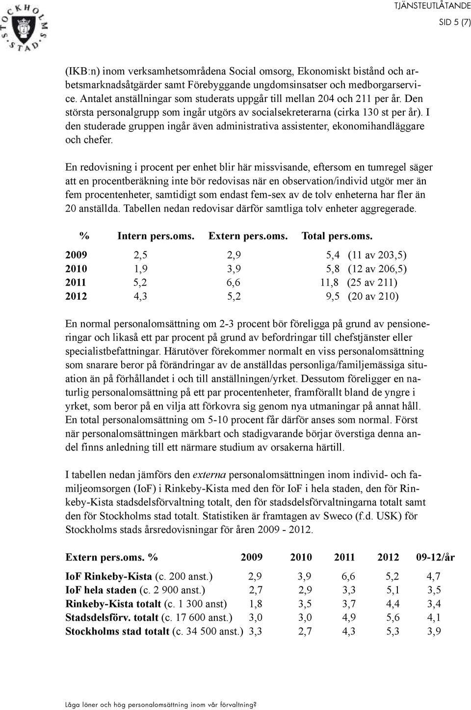 I den studerade gruppen ingår även administrativa assistenter, ekonomihandläggare och chefer.