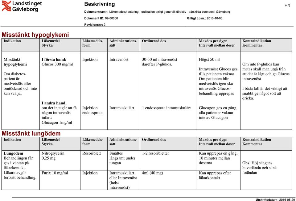 I första hand: Glucos 300 mg/ml I andra hand, om det inte går att få någon intravenös infart: Glucagon 1mg/ml endosspruta Intravenöst Intramuskulärt 30-50 ml intravenöst därefter P-glukos.