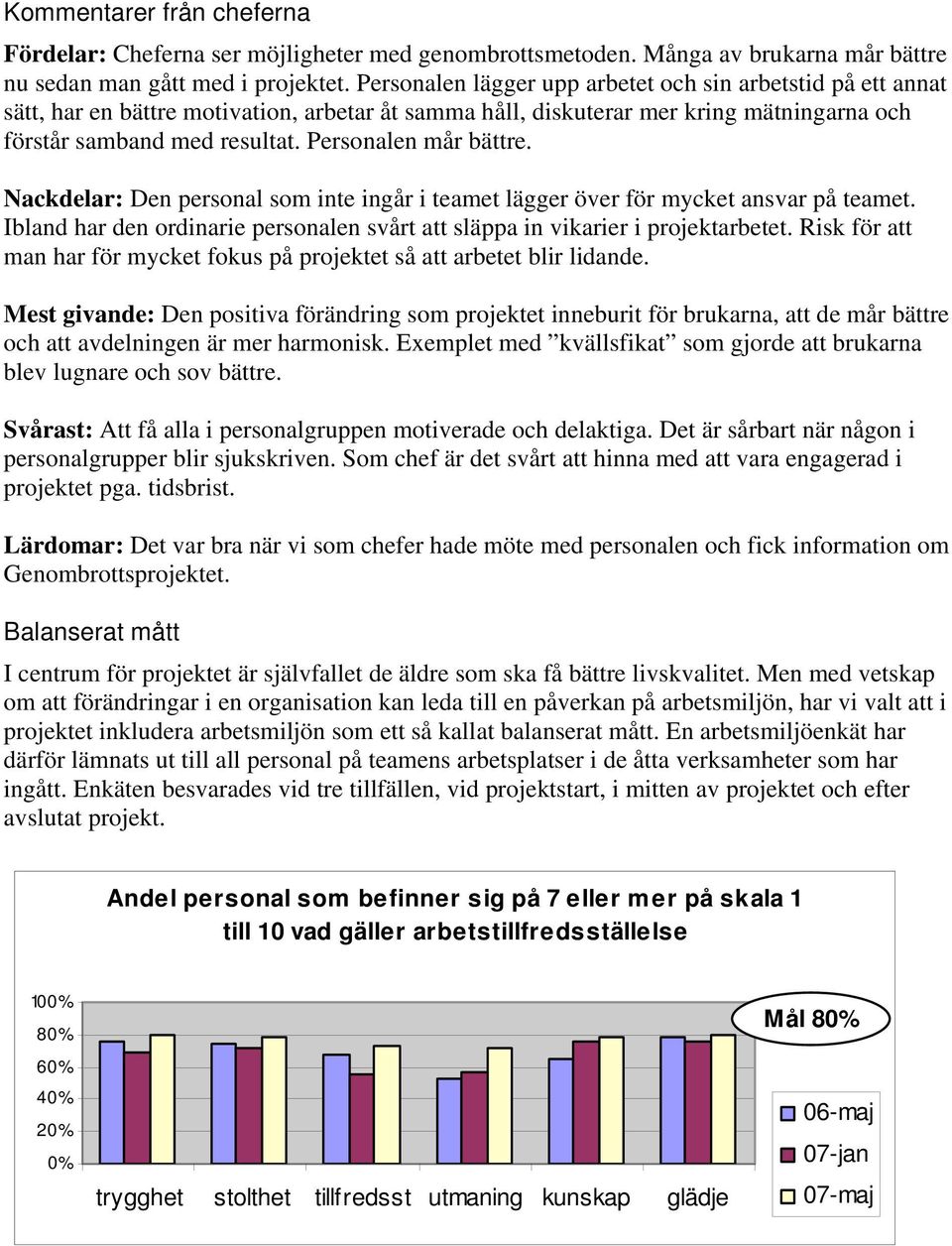 Personalen mår bättre. Nackdelar: Den personal som inte ingår i teamet lägger över för mycket ansvar på teamet. Ibland har den ordinarie personalen svårt att släppa in vikarier i projektarbetet.