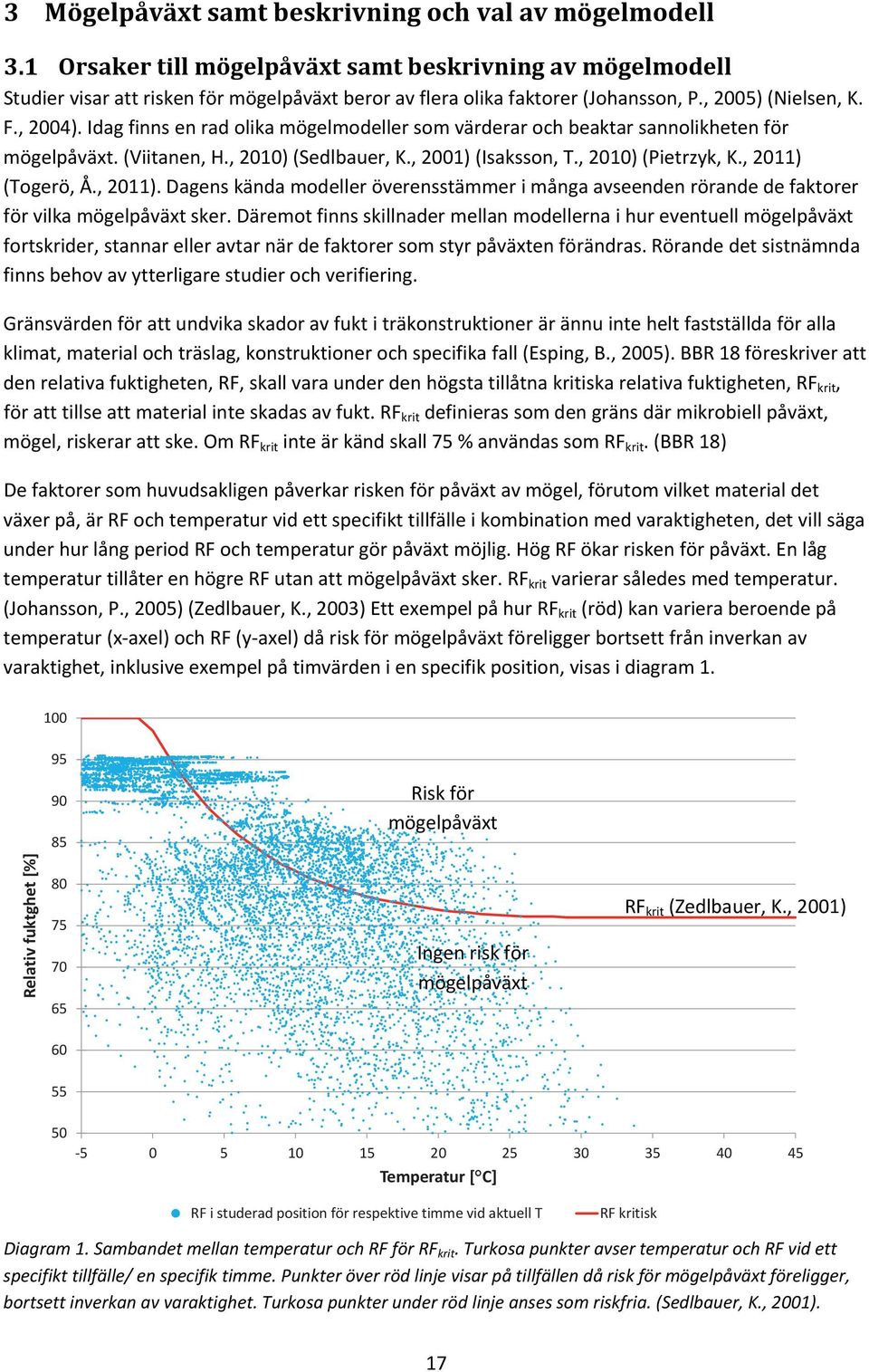 , 211) (Togerö, Å., 211). Dagens kända modeller överensstämmer i många avseenden rörande de faktorer för vilka mögelpåväxt sker.