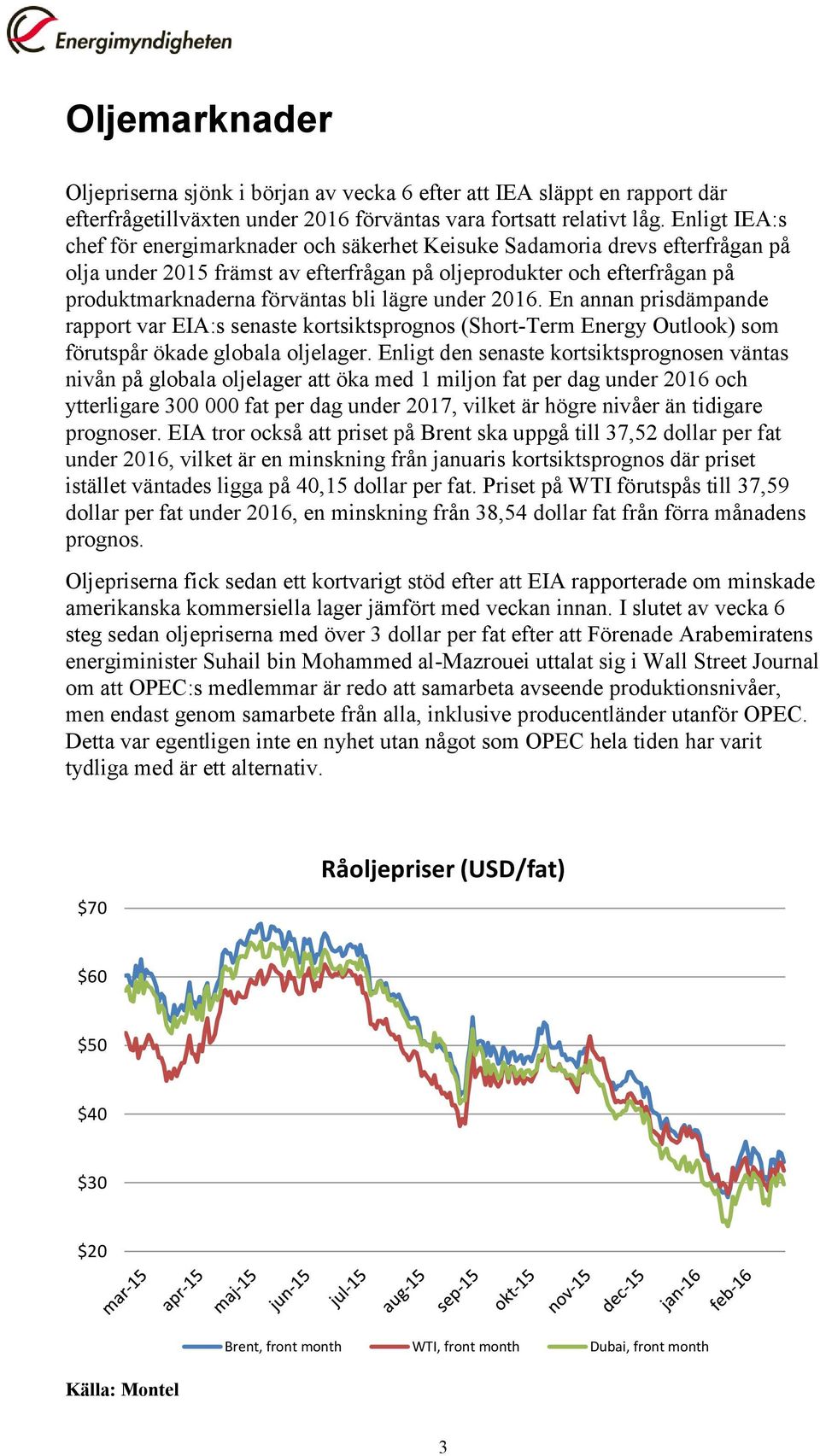 lägre under 2016. En annan prisdämpande rapport var EIA:s senaste kortsiktsprognos (Short-Term Energy Outlook) som förutspår ökade globala oljelager.