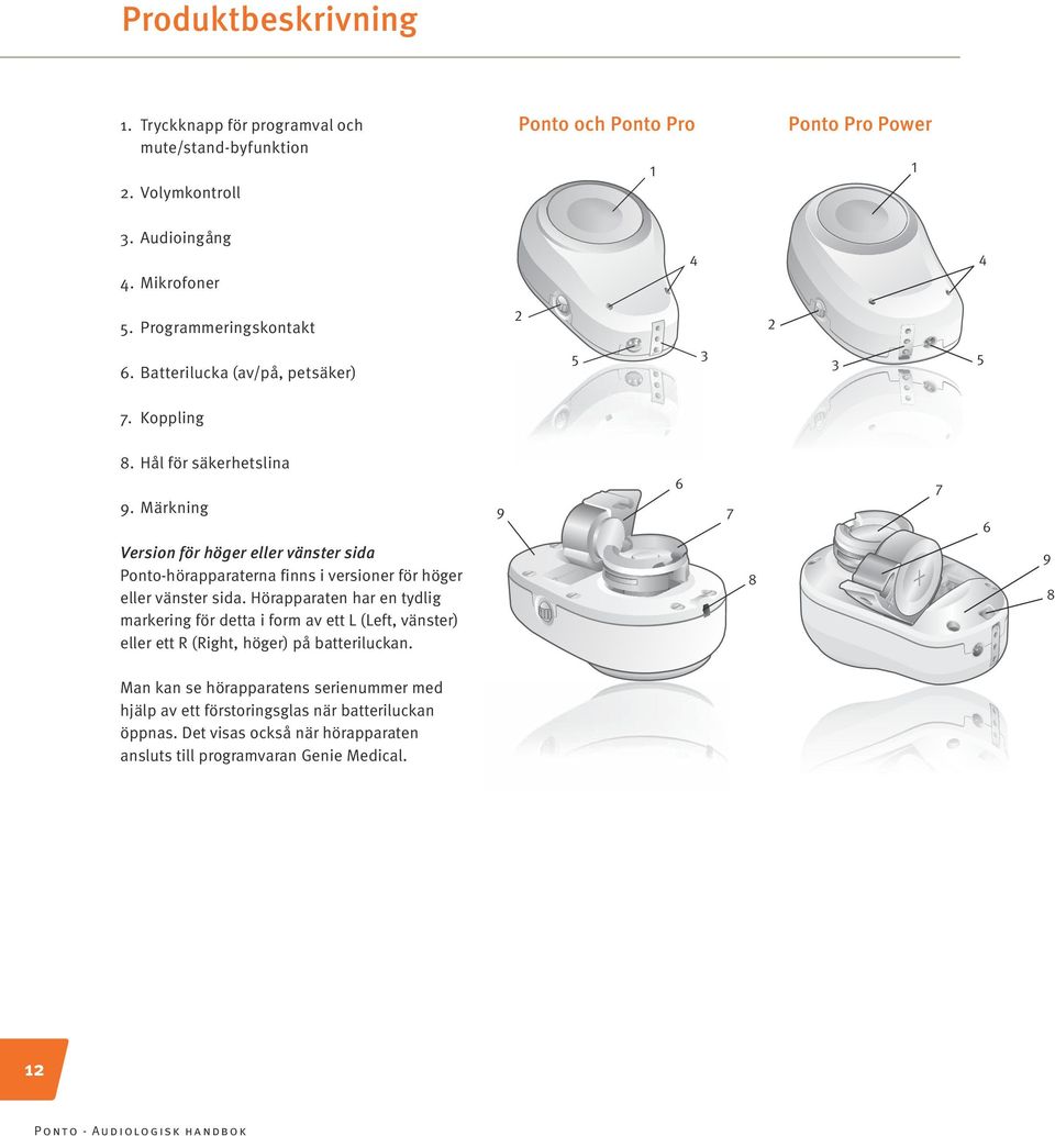Märkning 9 7 6 7 6 Version för höger eller vänster sida Ponto-hörapparaterna finns i versioner för höger eller vänster sida.