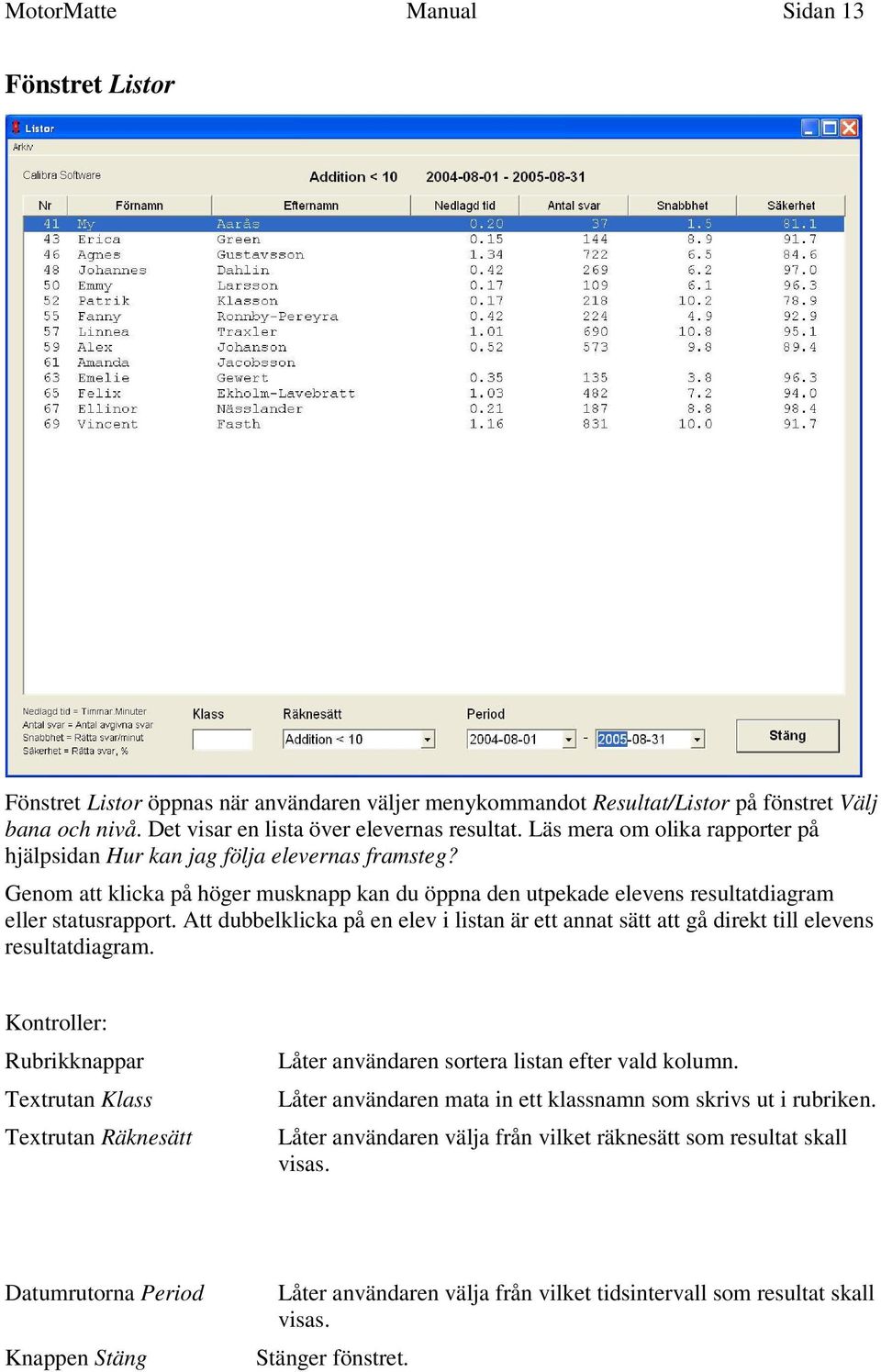 Att dubbelklicka på en elev i listan är ett annat sätt att gå direkt till elevens resultatdiagram. Rubrikknappar Textrutan Klass Textrutan Räknesätt Låter användaren sortera listan efter vald kolumn.