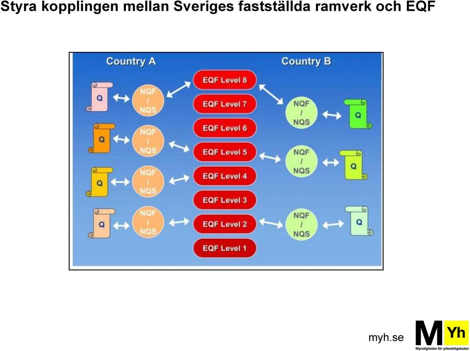 mellan