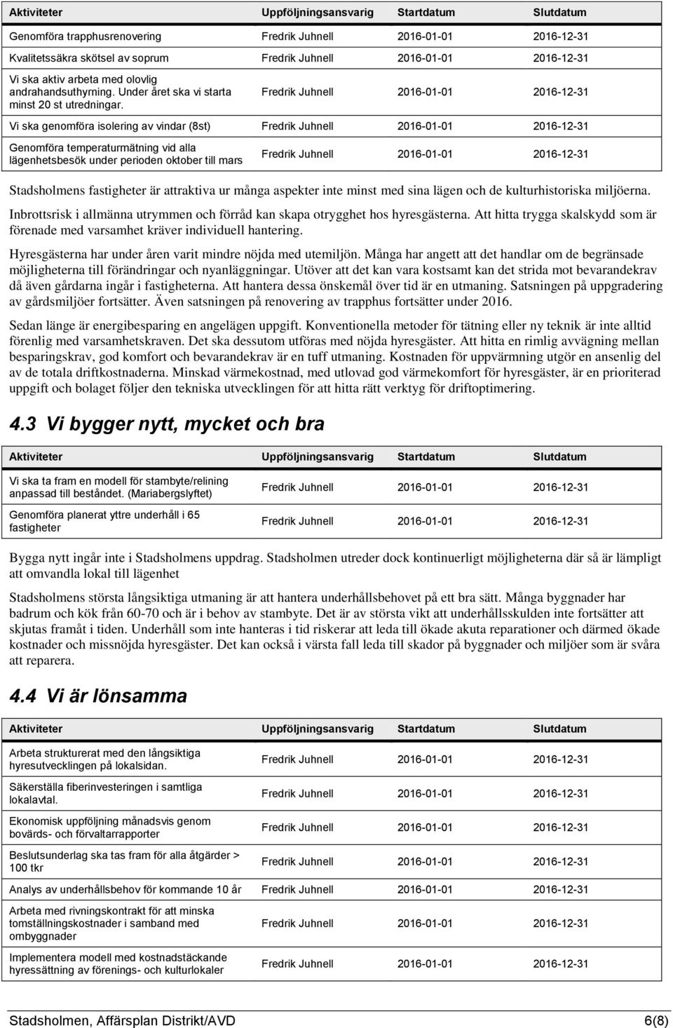 Vi ska genomföra isolering av vindar (8st) Genomföra temperaturmätning vid alla lägenhetsbesök under perioden oktober till mars Stadsholmens fastigheter är attraktiva ur många aspekter inte minst med