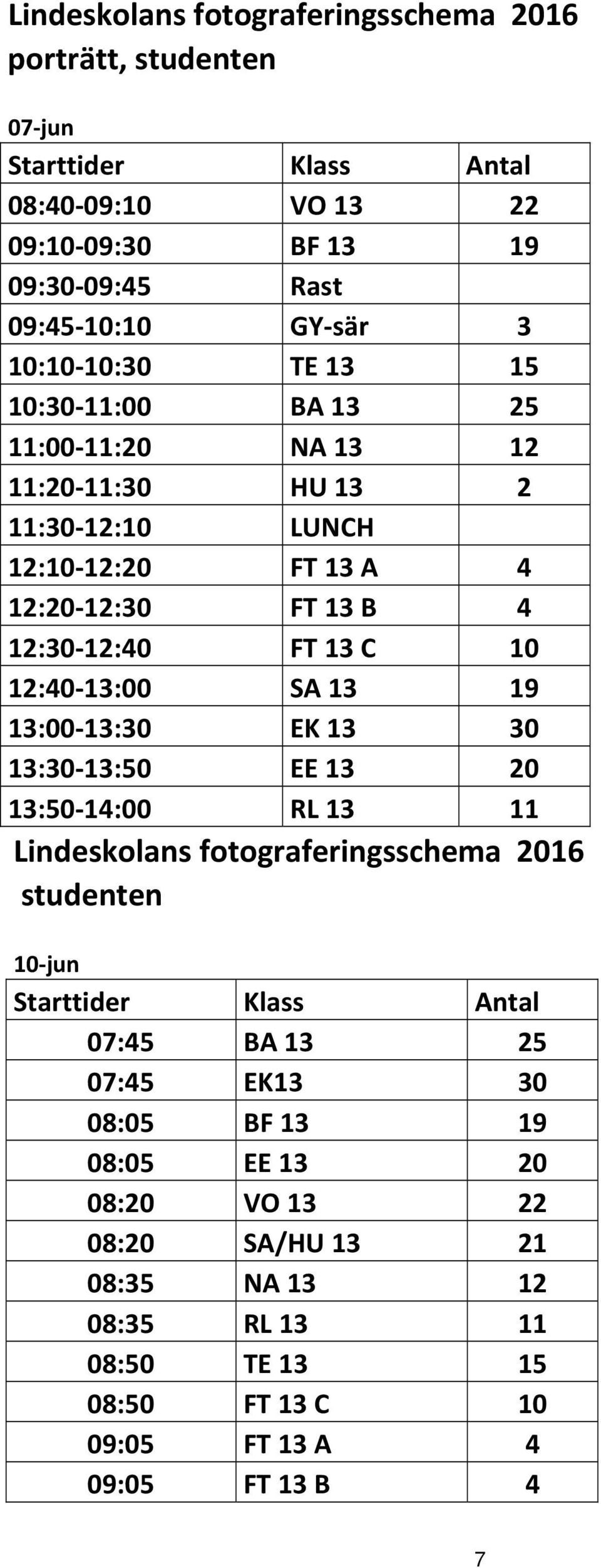 12:40 13:00 SA 13 19 13:00 13:30 EK 13 30 13:30 13:50 EE 13 20 13:50 14:00 RL 13 11 Lindeskolans fotograferingsschema 2016 studenten 10 jun Starttider Klass Antal 07:45 BA