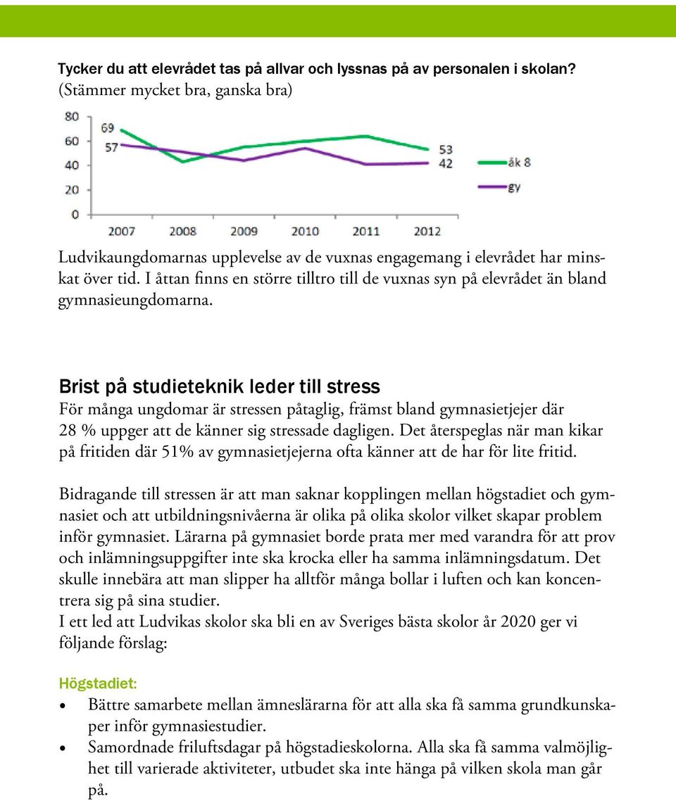 (Stämmer mycket bra, ganska bra) Ludvikaungdomarnas upplevelse av de vuxnas engagemang i elevrådet har minskat över tid.