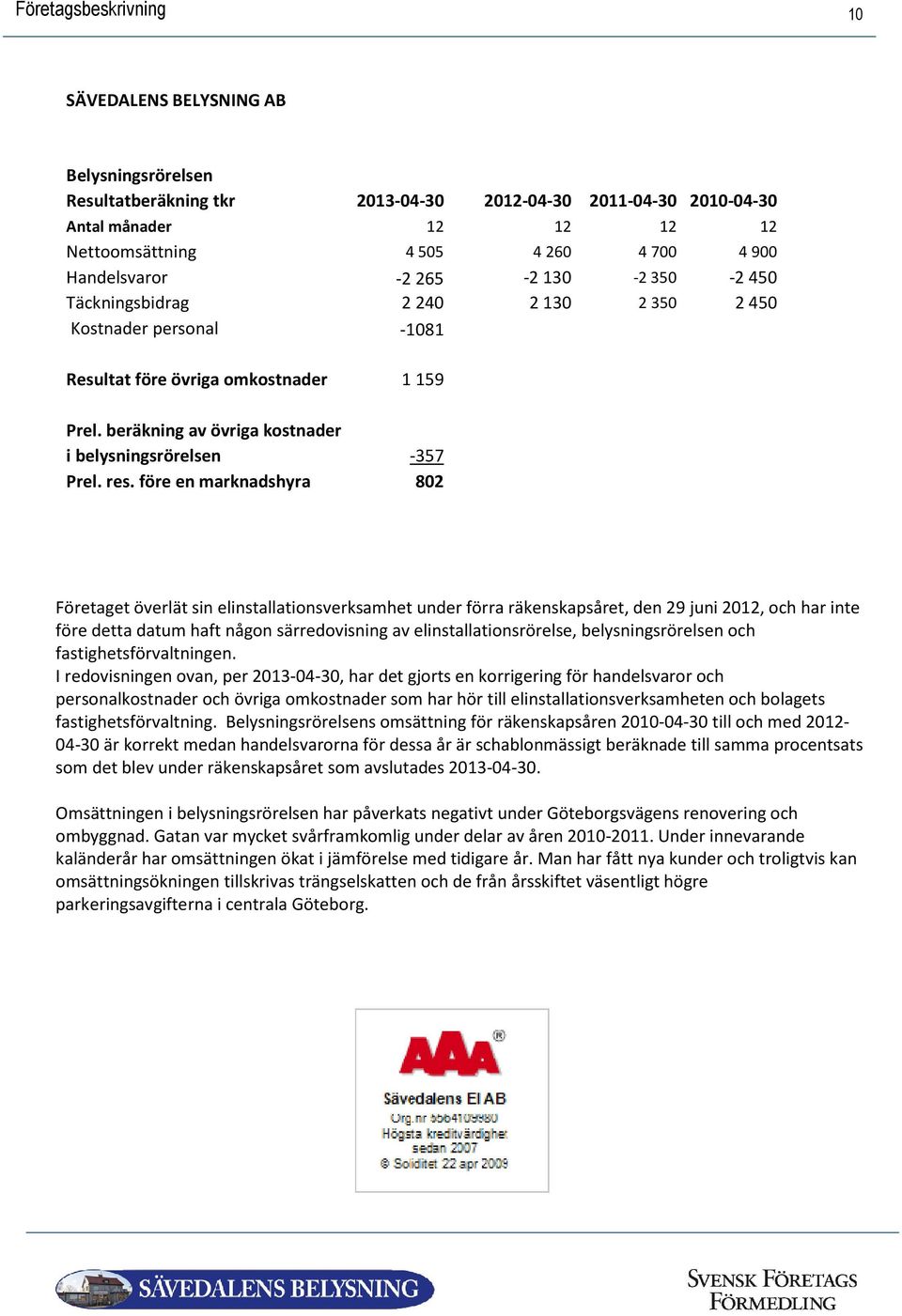 före en marknadshyra 802 Företaget överlät sin elinstallationsverksamhet under förra räkenskapsåret, den 29 juni 2012, och har inte före detta datum haft någon särredovisning av