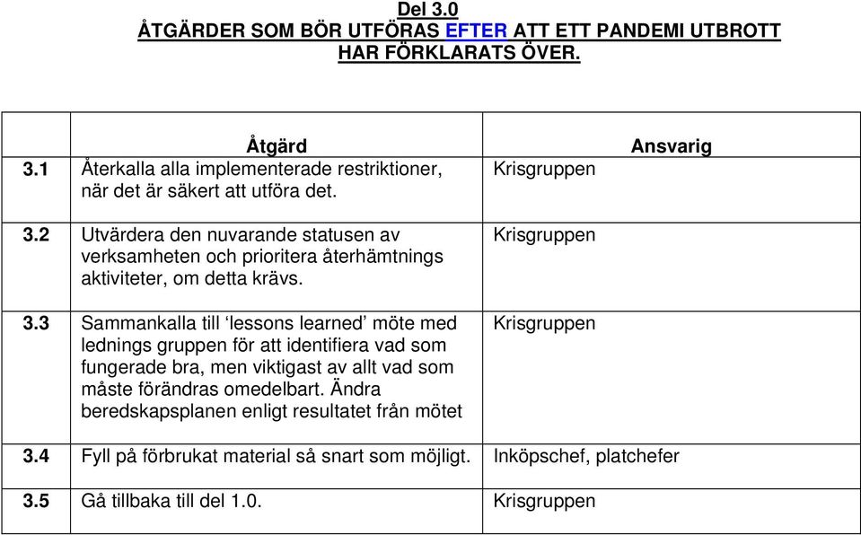 3 Sammankalla till lessons learned möte med lednings gruppen för att identifiera vad som fungerade bra, men viktigast av allt vad som måste förändras