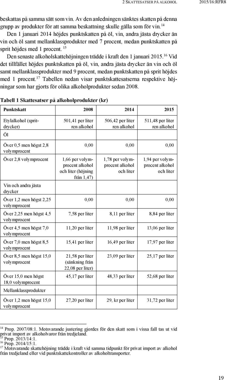15 Den senaste alkoholskattehöjningen trädde i kraft den 1 januari 2015.