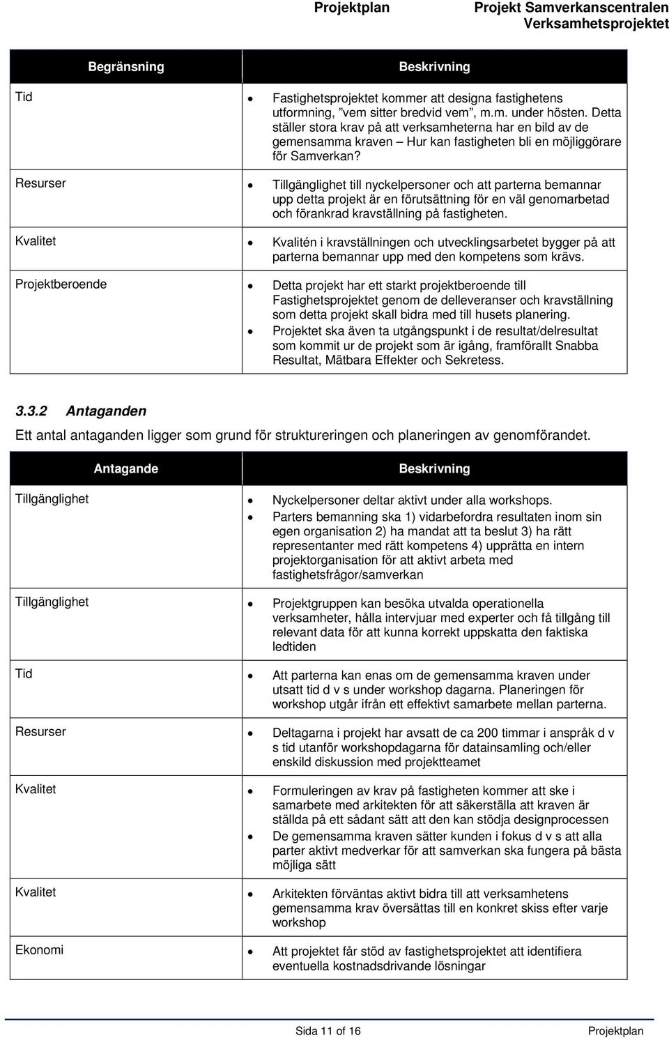 Resurser Tillgänglighet till nyckelpersoner och att parterna bemannar upp detta projekt är en förutsättning för en väl genomarbetad och förankrad kravställning på fastigheten.