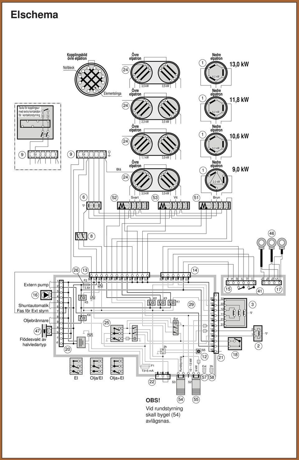 Shuntautomatik Fas för Ext styrn Oljebrännare 47 Flödesvakt av halvledartyp 4 5 6 7 8 a b c d F 8 ~ T 5 AH ~ K5 K4 ~ 7 6 5 4 5 El Olja/El OljaEl