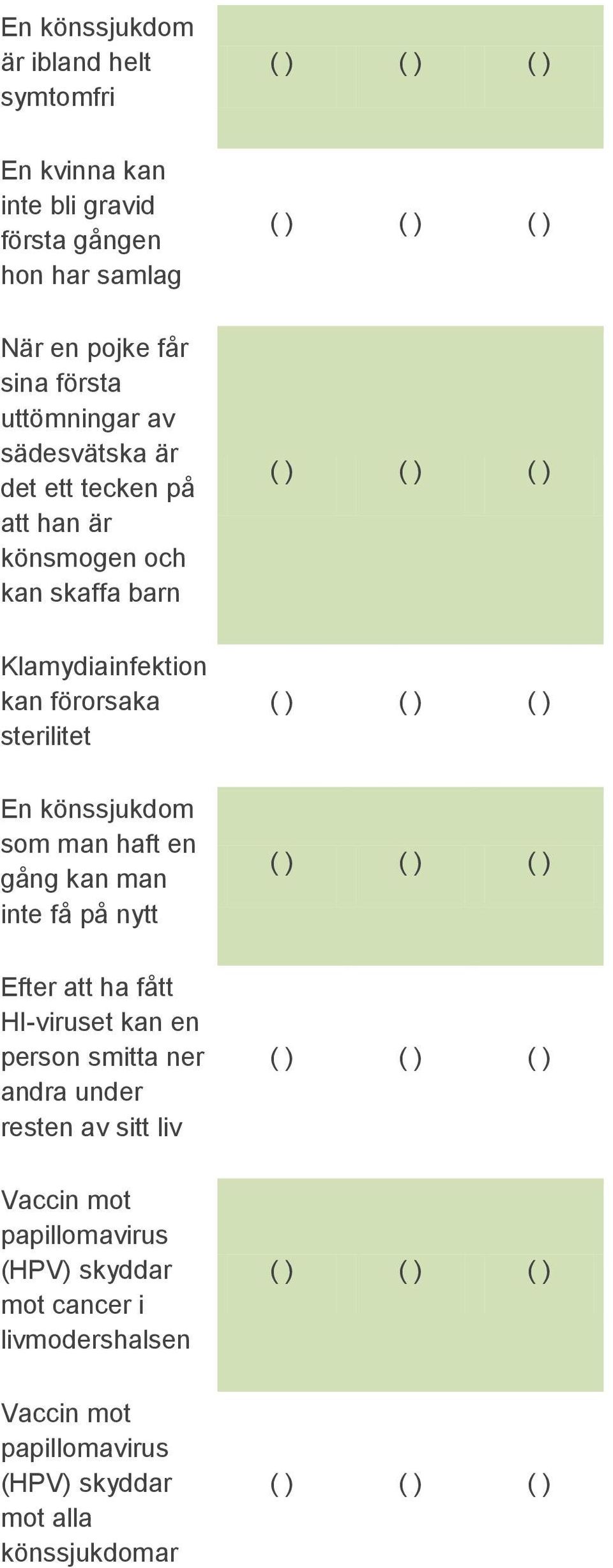 En könssjukdom som man haft en gång kan man inte få på nytt ( ) Efter att ha fått HI-viruset kan en person smitta ner andra under resten av