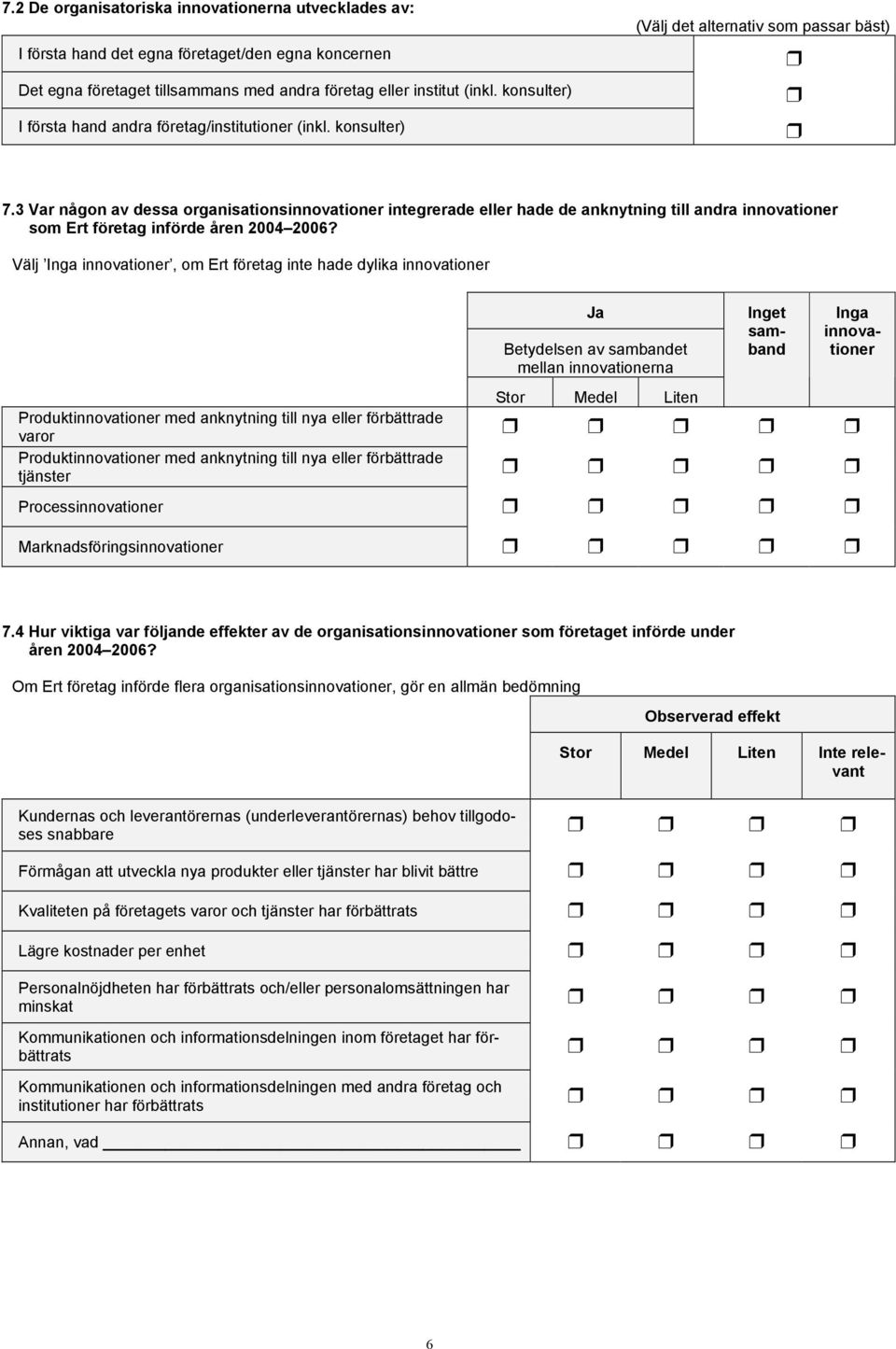 3 Var någon av dessa organisationsinnovationer integrerade eller hade de anknytning till andra innovationer som Ert företag införde åren 2004 2006?