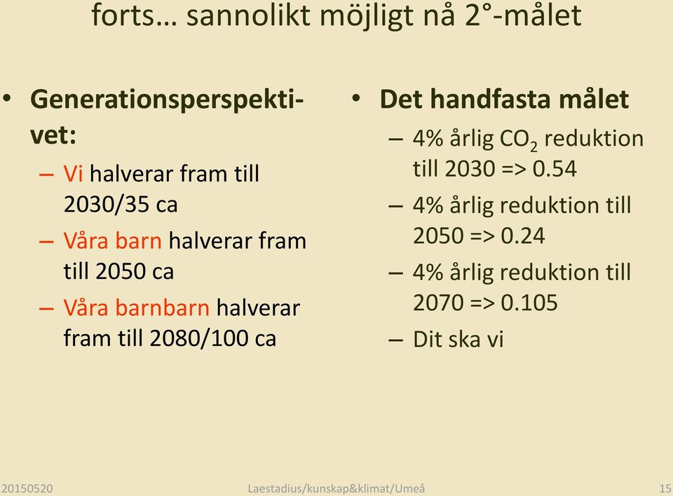 handfasta målet 4% årlig CO 2 reduktion till 2030 => 0.54 4% årlig reduktion till 2050 => 0.