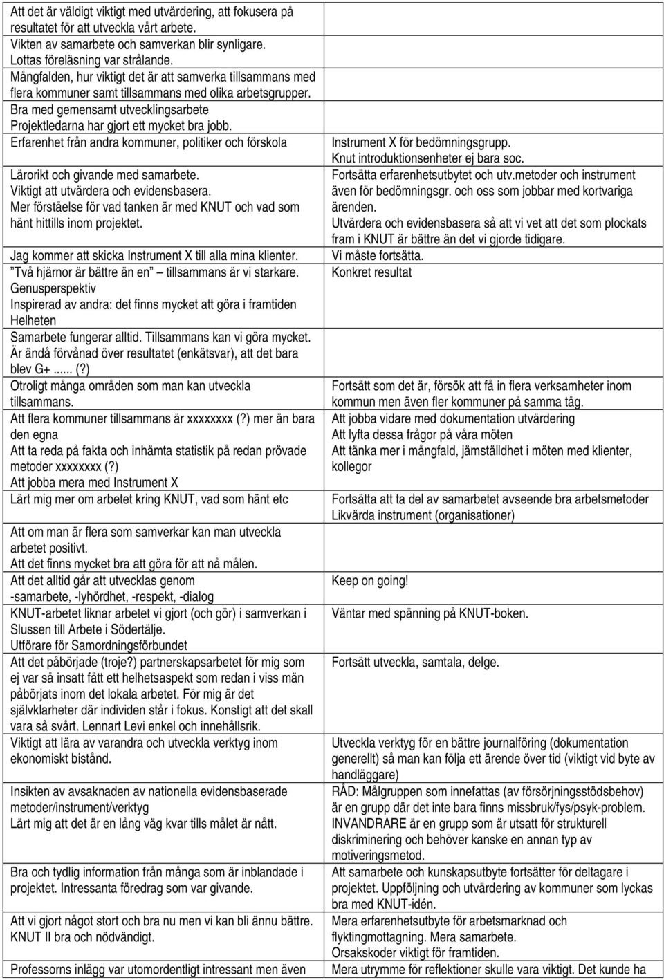 Erfarenhet från andra kommuner, politiker och förskola Lärorikt och givande med samarbete. Viktigt att utvärdera och evidensbasera.