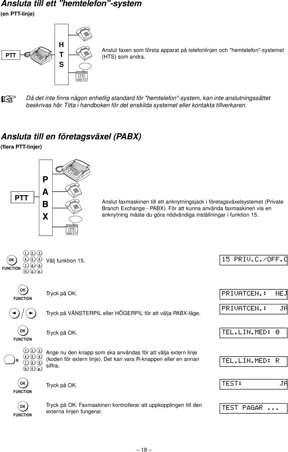 Ansluta till en företagsväxel (PABX) (flera PTT-linjer) Anslut faxmaskinen till ett anknytningsjack i företagsväxelsystemet (Private Branch Exchange - PABX).