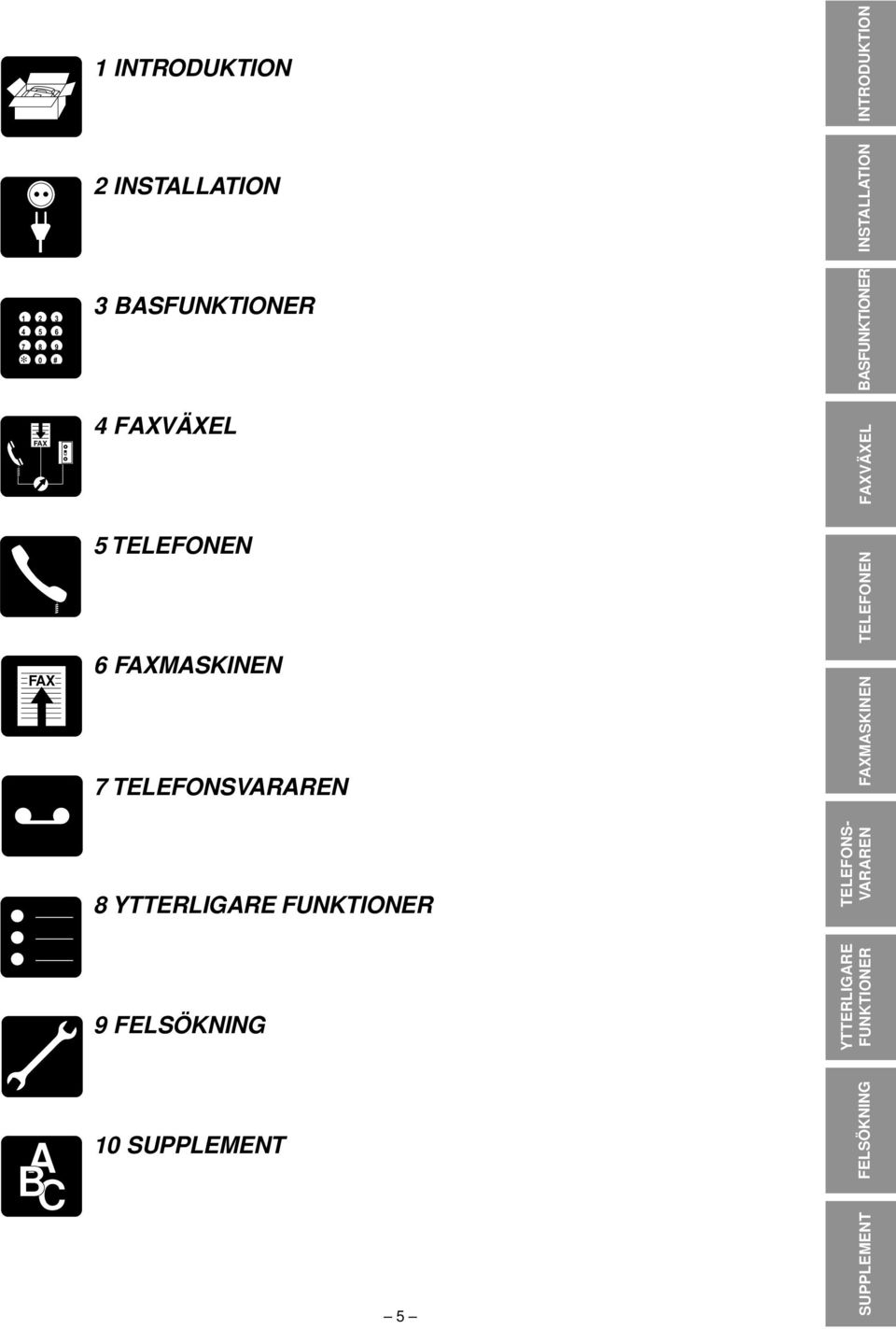 FELSÖKNING SUPPLEMENT FELSÖKNING FAXMASKINEN TELEFONEN FAXVÄXEL