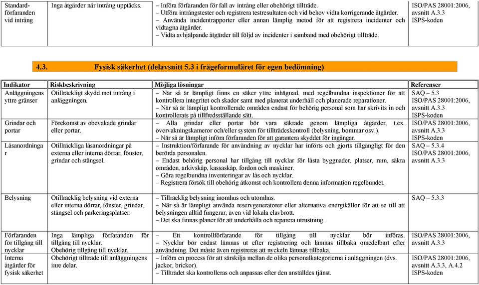 Vidta avhjälpande åtgärder till följd av incidenter i samband med obehörigt tillträde. 4.3. Fysisk säkerhet (delavsnitt 5.