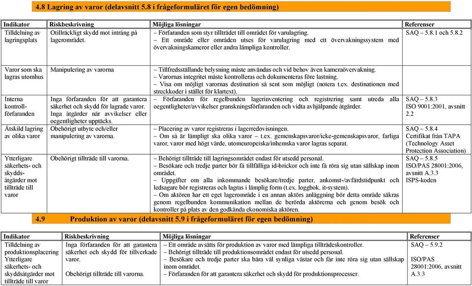 8.1 och 5.8.2 Varor som ska lagras utomhus Interna kontrollförfaranden Åtskild lagring av olika varor Ytterligare säkerhets- och skyddsåtgärder mot tillträde till varor Manipulering av varorna Inga