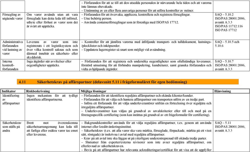 Utnämning av en eller flera ansvariga personer för att utföra kontroller av rutiner. Förfaranden för att övervaka, applicera, kontrollera och registrera förseglingar. Utse behörig person.