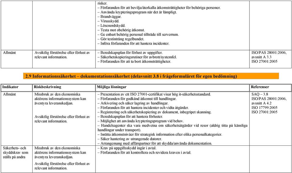 Allmänt Avsiktlig förstörelse eller förlust av relevant information. Beredskapsplan för förlust av uppgifter. Säkerhetskopieringsrutiner för avbrott/systemfel.