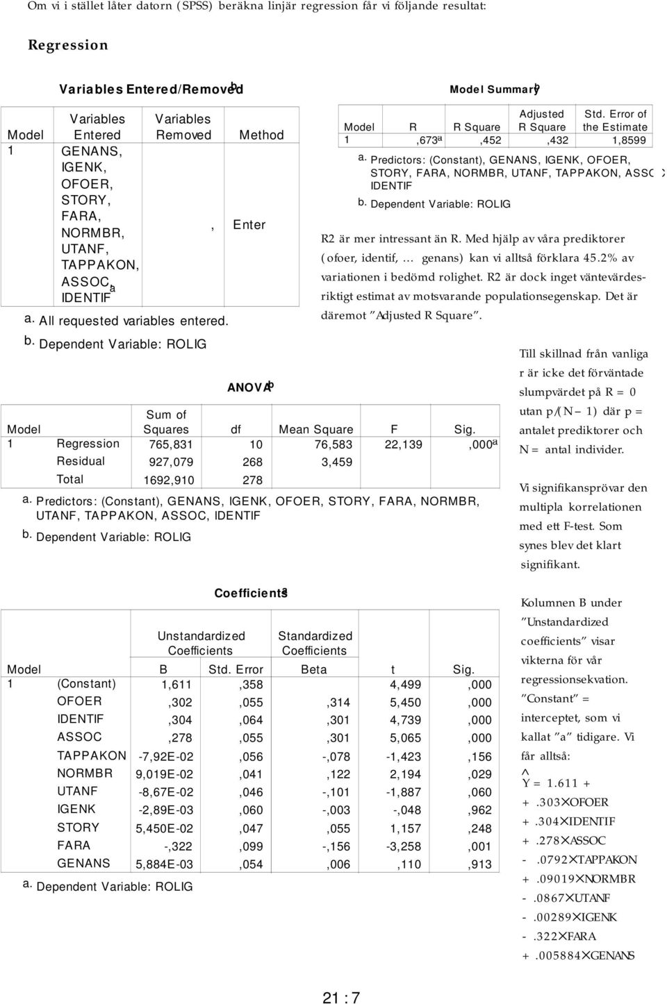 Predictors: (Constant), GEAS, IGEK, OFOER, STORY, FARA, ORMBR, UTAF, TAPPAKO, ASSOC IDETIF b. Dependent Variable: ROLIG R2 är mer intressant än R.