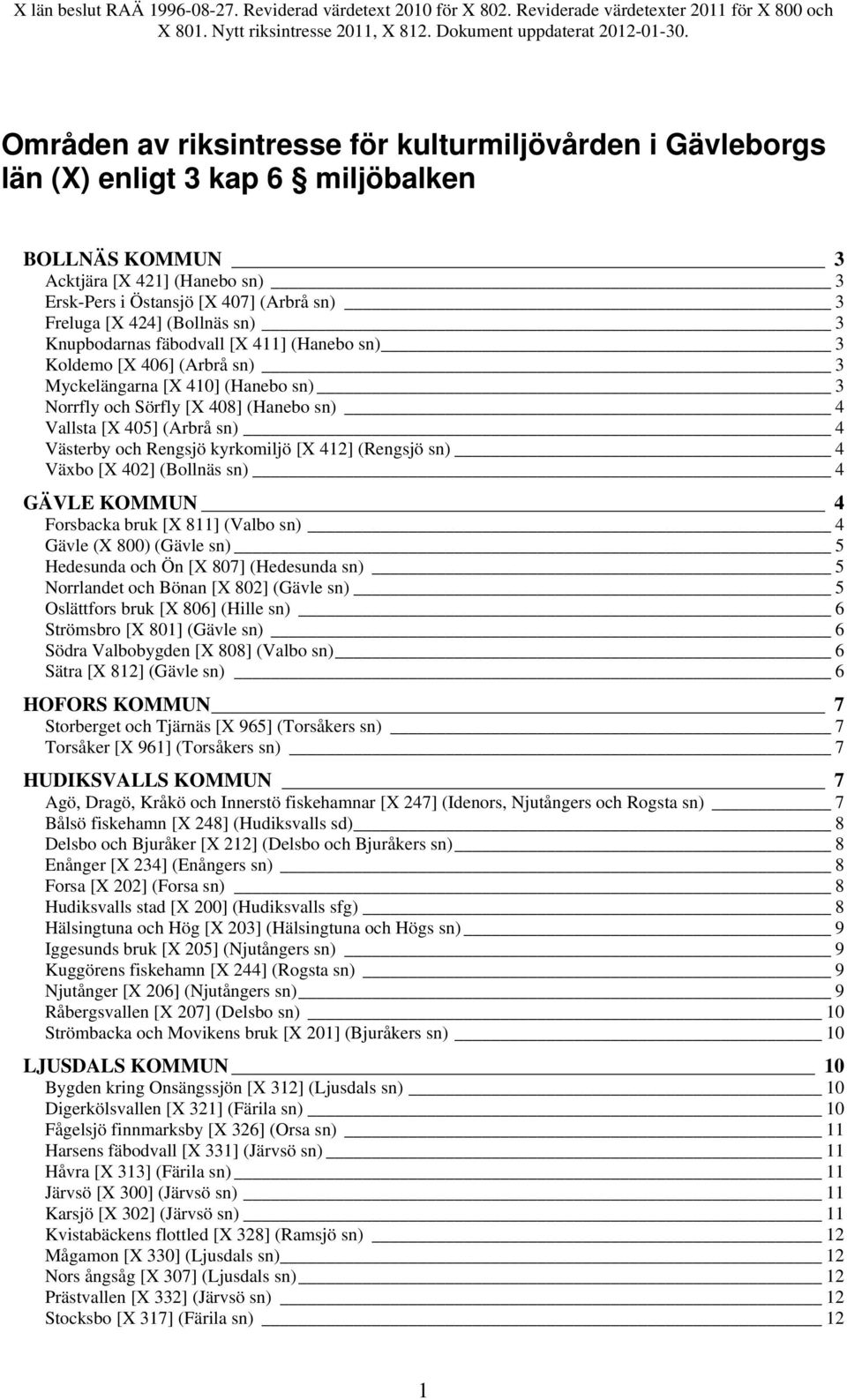 Västerby och Rengsjö kyrkomiljö [X 412] (Rengsjö sn) 4 Växbo [X 402] (Bollnäs sn) 4 GÄVLE KOMMUN 4 Forsbacka bruk [X 811] (Valbo sn) 4 Gävle (X 800) (Gävle sn) 5 Hedesunda och Ön [X 807] (Hedesunda